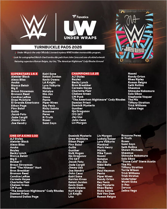 WWE 2026 Under Wraps Autographed Turnbuckle Pads