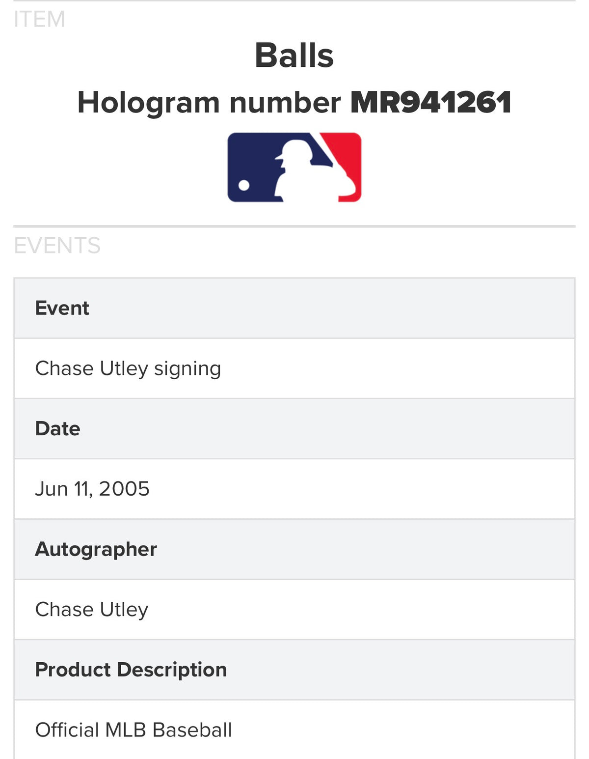 Chase Utley Autographed Baseball – MLB Authenticated MR941261