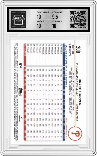 2024 Topps Chrome Sapphire #200 Bryce Harper Image Variation AC 10