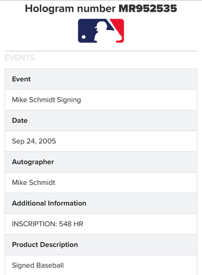 Mike Schmidt Autographed Baseball "548 HR" – MLB Authenticated with Display Stand
