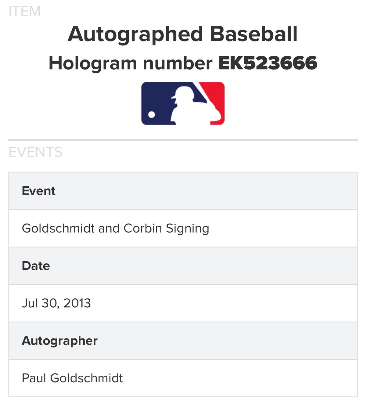 Paul Goldschmidt Autographed Rawlings Baseball – MLB Authenticated EK523666